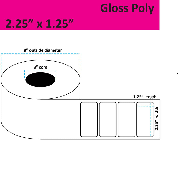 2.25" x 1.25" Gloss Poly Inkjet Label - 4,250 per Roll - 2 Rolls per Case - 3" Core - 8" Outer Diameter - No Perfs.