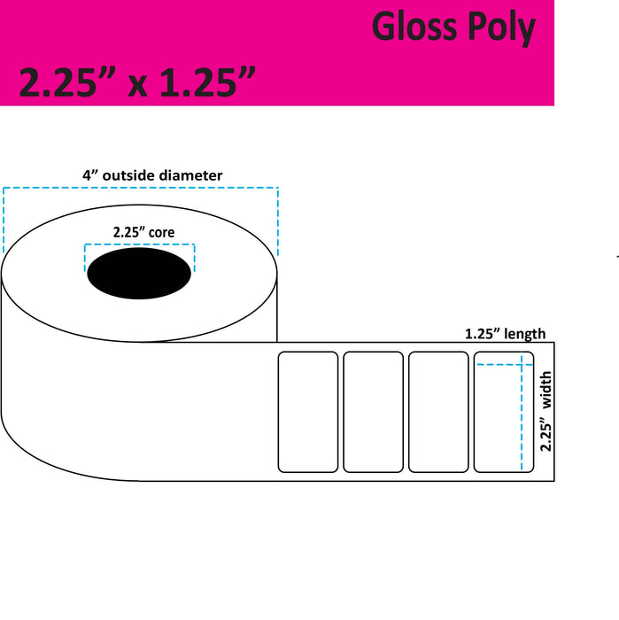2.25" x 1.25" Gloss Poly Inkjet Label - 750 per Roll - 8 Rolls per Case - 2.25" Core - 4" Outer Diameter - No Perfs.