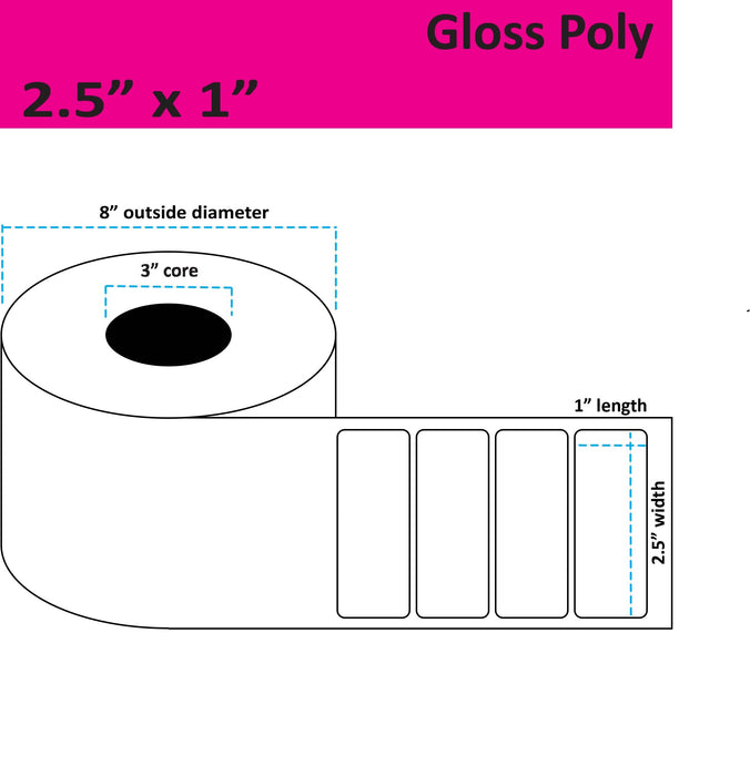 2.5" x 1" Gloss Poly Inkjet Label - 5,250 per Roll - 2 Rolls per Case - 3" Core - 8" Outer Diameter - No Perfs.