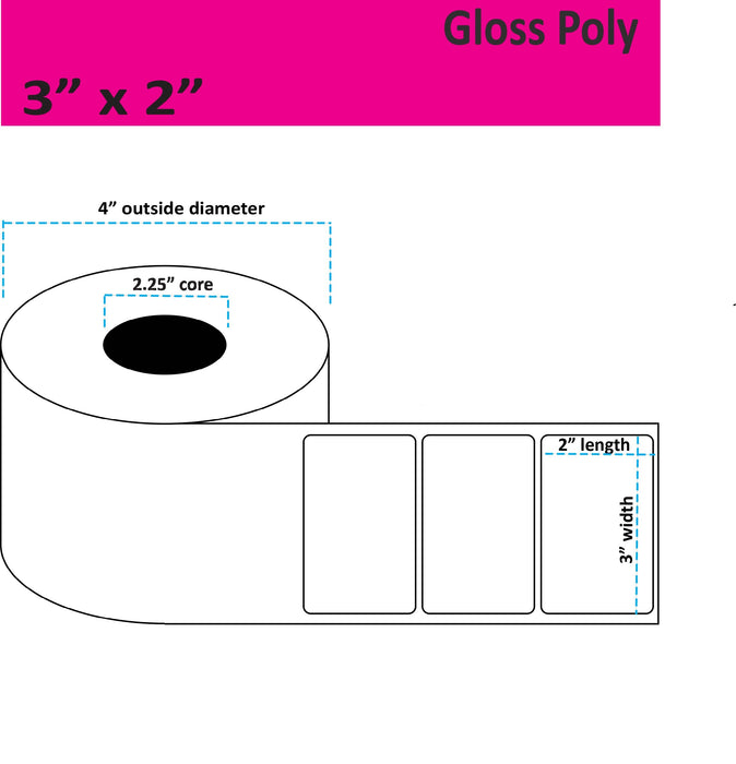 3" x 2" Gloss Poly Inkjet Label - 450 per Roll - 8 Rolls per Case - 2.25" Core - 4" Outer Diameter - No Perfs.