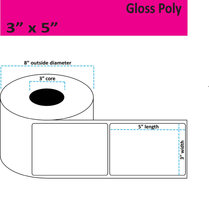 3" x 5" Gloss Poly Inkjet Label - 1,000 per Roll - 2 Rolls per Case - 3" Core - 8" Outer Diameter - No Perfs.
