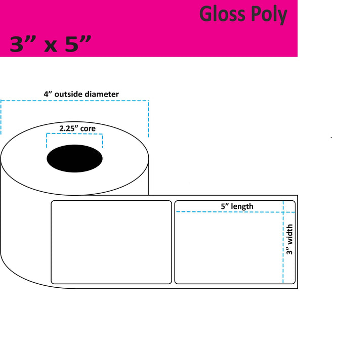 3" x 5" Gloss Poly Inkjet Label - 200 per Roll - 8 Rolls per Case - 2.25" Core - 4" Outer Diameter - No Perfs.