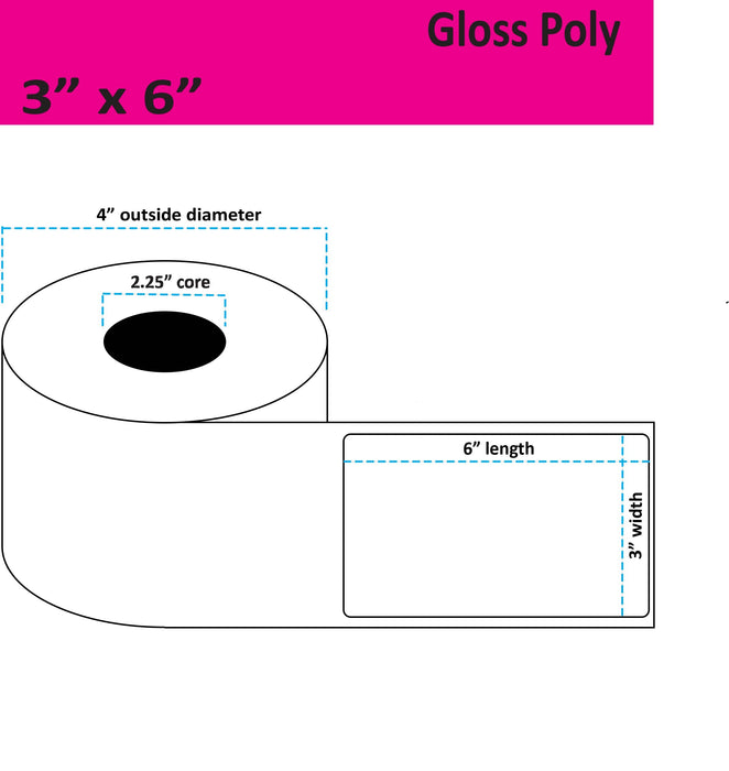 3" x 6" Gloss Poly Inkjet Label. 175 per Roll - 8 Rolls per Case - 2.25" Core - 4" Outer Diameter - No Perfs.