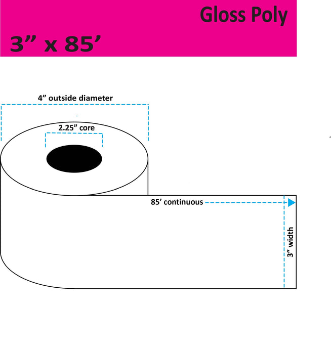 3" x 85' Continuous Gloss Poly Inkjet Label. 12 Rolls per Case - 2.25" Core - 4" Outer Diameter - No Perfs.