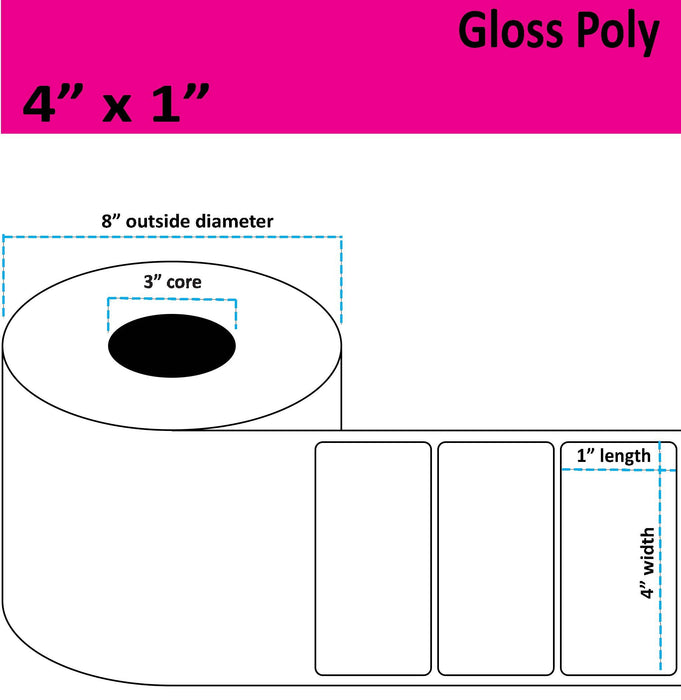 4" x 1" Gloss Poly Inkjet Label - 5,250 per Roll - 2 Rolls per Case - 3" Core - 8" Outer Diameter - No Perfs.