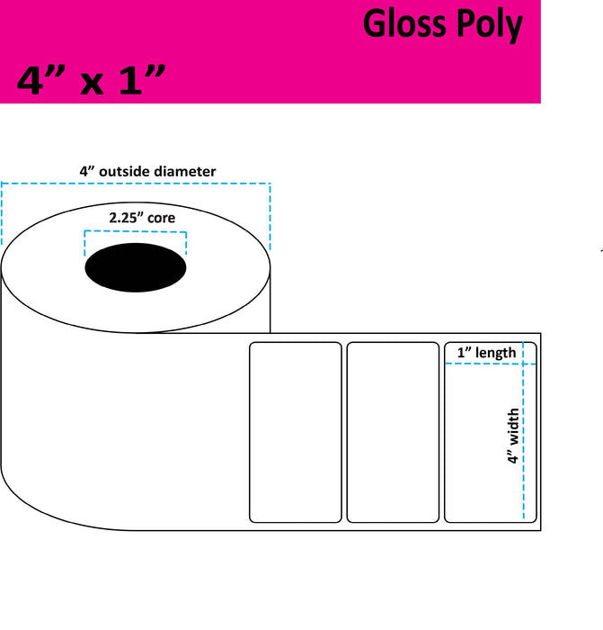 4" x 1" Gloss Poly Inkjet Label - 900 per Roll - 8 Rolls per Case - 2.25" Core - 4" Outer Diameter - No Perfs.