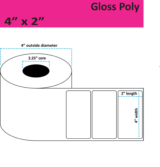 4" x 2" Gloss Poly Inkjet Label - 450 per Roll - 8 Rolls per Case - 2.25" Core - 4" Outer Diameter - No Perfs.