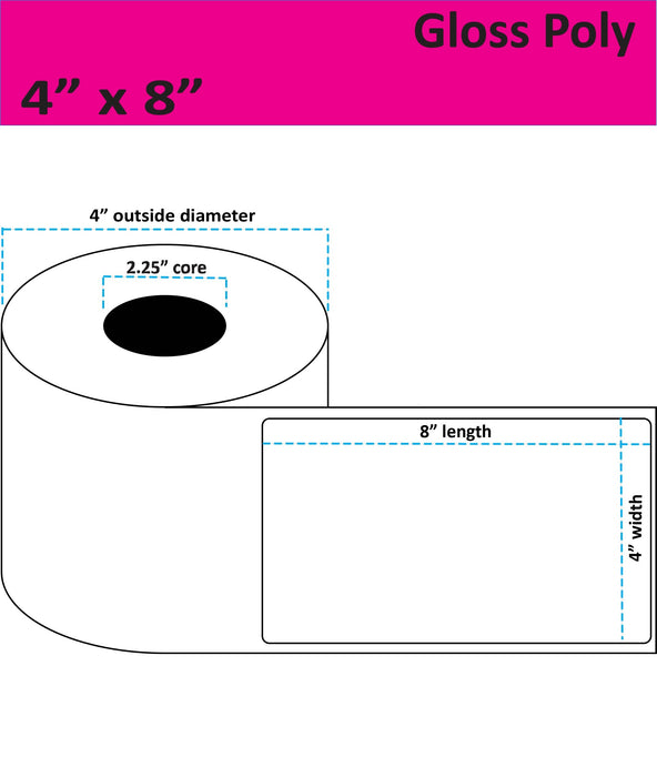 4" x 8" Gloss Poly Inkjet Label - 125 per Roll - 8 Rolls per Case - 2.25" Core - 4" Outer Diameter - No Perfs.