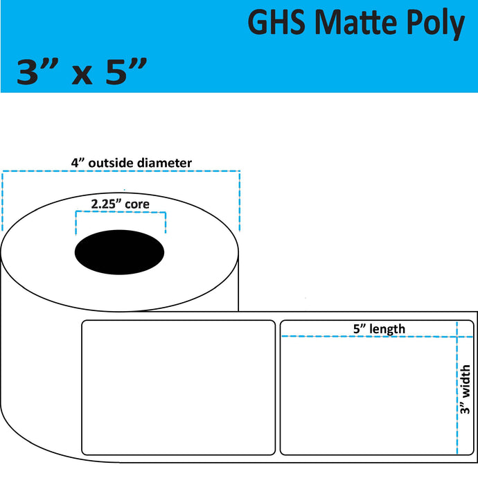 3" x 5" Matte Paper Inkjet Label - 200 per Roll - 8 Rolls per Case - 2.25" Core - 4" Outer Diameter - No Perfs.