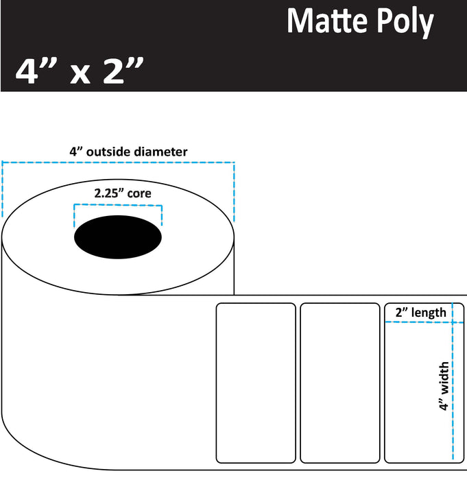 4" x 2" Matte Poly Inkjet Label - 450 per Roll - 8 Rolls per Case - 2.25" Core - 4" Outer Diameter - No Perfs.
