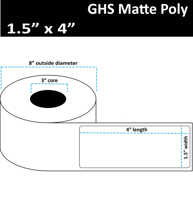 1.5" x 4" Matte Poly Inkjet Label - GHS / BS5609 Certified - 1,000 per Roll - 4 Rolls per Case - 3" Core - 8" Outer Diameter - No Perfs.