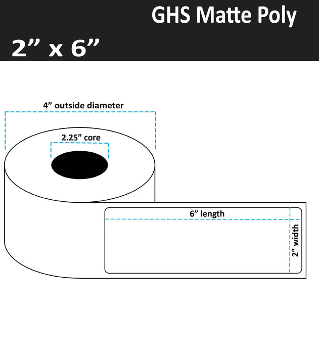 2" x 6" Matte Poly Inkjet Label - GHS / BS5609 Certified - 150 per Roll - 8 Rolls per Case - 2.25" Core - 4" Outer Diameter - No Perfs.