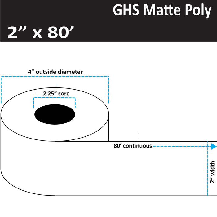 2" x 80' Continuous Matte Poly Inkjet Label - GHS / BS5609 Certified - 12 Rolls per Case - 2.25" Core - 4" Outer Diameter - No Perfs.