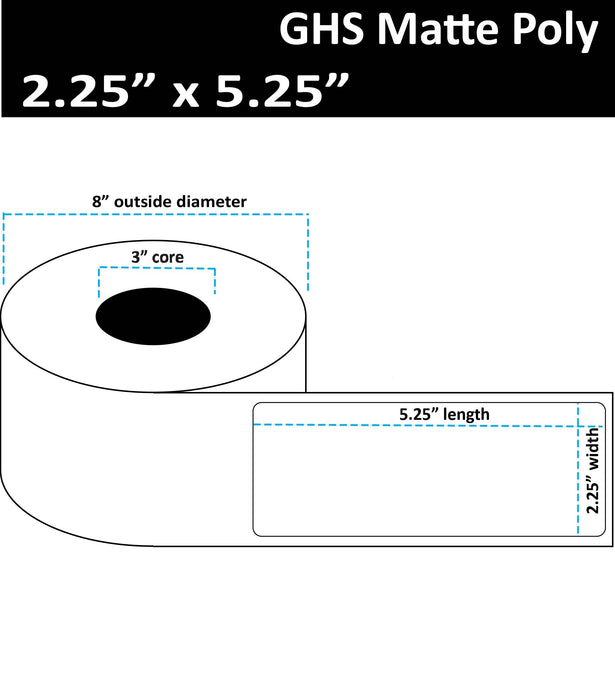 2.25" x 5.25" Matte Poly Inkjet Label - GHS / BS5609 Certified - 850 per Roll - 5 Rolls per Case - 3" Core - 8" Outer Diameter - No Perfs.