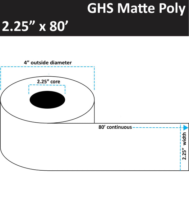 2.25" x 80' Continuous Matte Poly Inkjet Label - GHS / BS5609 Certified - 12 Rolls per Case - 2.25" Core - 4" Outer Diameter - No Perfs.