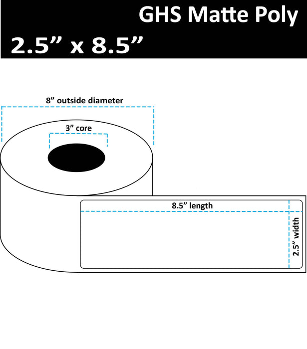 2.5" x 8.5" Matte Poly Inkjet Label - 500 per Roll - 8 Rolls per Case - 3" Core - 8" Outer Diameter - No Perfs.