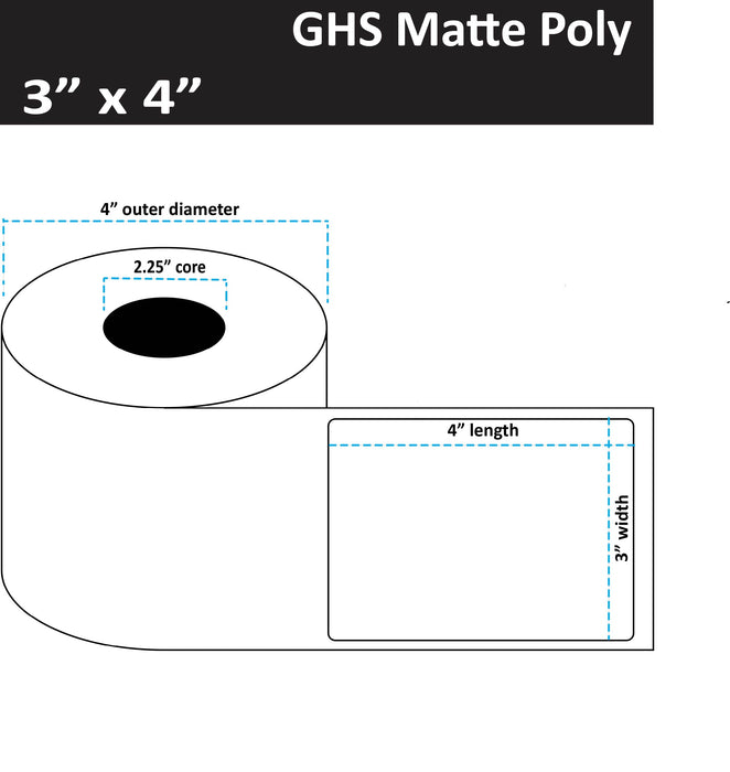 3" x 4" Matte Poly Inkjet Label - GHS / BS5609 Certified - 225 per Roll - 8 Rolls per Case - 2.25" Core - 4" Outer Diameter - No Perfs.