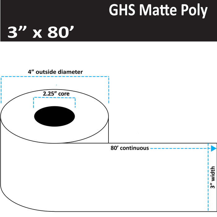 3" x 80' Continuous Matte Poly Inkjet Label - GHS / BS5609 Certified - 12 Rolls per Case - 2.25" Core - 4" Outer Diameter - No Perfs.