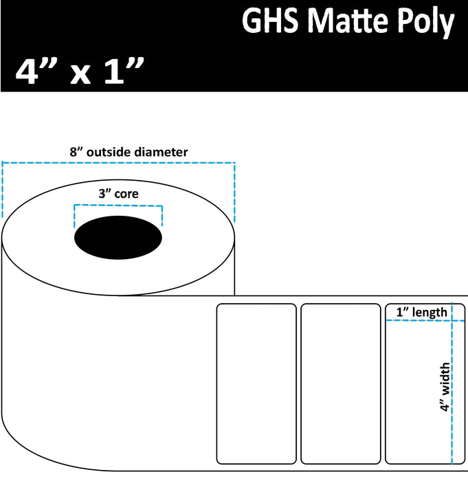 4" x 1" Matte Poly Inkjet Label - GHS / BS5609 Certified - 4,250 per Roll - 2 Rolls per Case - 3" Core - 8" Outer Diameter - No Perfs.