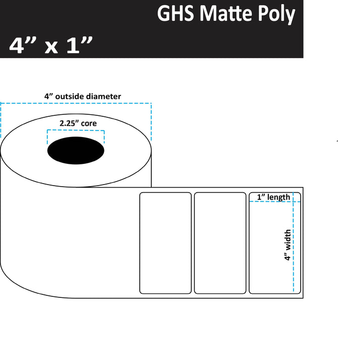 4" x 1" Matte Poly Inkjet Label - GHS / BS5609 Certified - 800 per Roll - 8 Rolls per Case - 2.25" Core - 4" Outer Diameter - No Perfs.