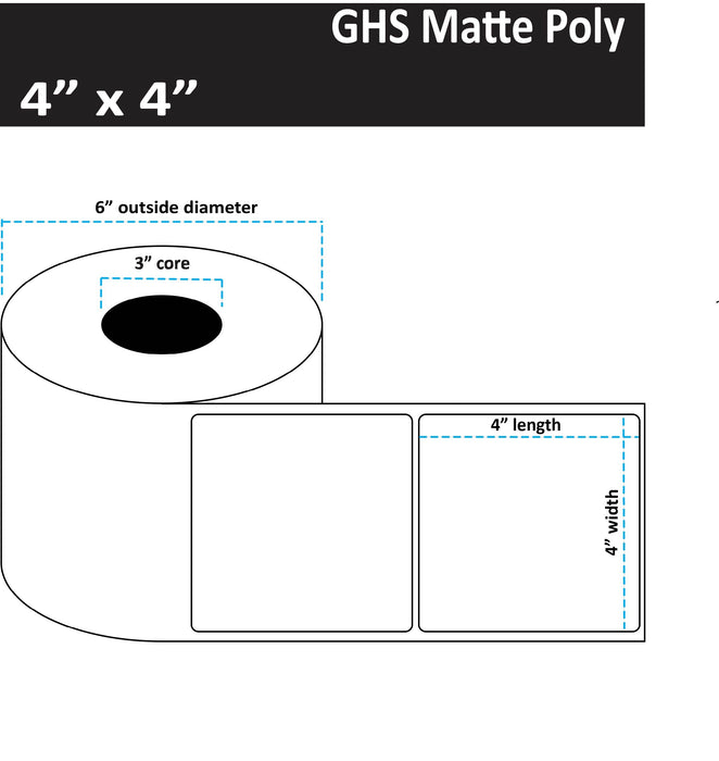4" x 4" Matte Poly Inkjet Label - GHS / BS5609 Certified - 580 per Roll - 4 Rolls per Case - 3" Core - 6" Outer Diameter - No Perfs.