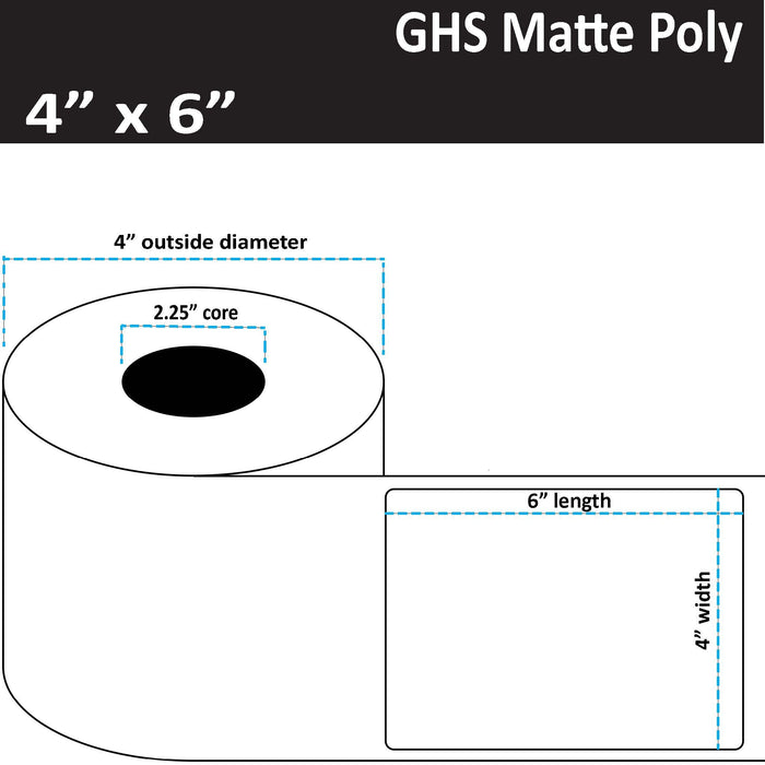 4" x 6" Matte Poly Inkjet Label - GHS / BS5609 Certified - 150 per Roll - 8 Rolls per Case - 2.25" Core - 4" Outer Diameter - No Perfs.