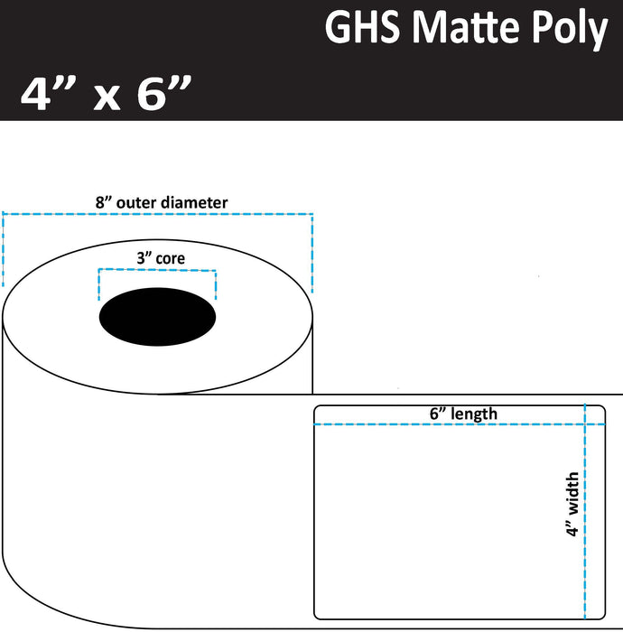 4" x 6" Matte Poly Inkjet Label - GHS / BS5609 Certified - 750 per Roll - 2 Rolls per Case - 3" Core - 8" Outer Diameter - No Perfs.