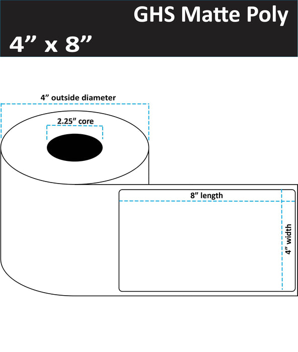 4" x 8" Matte Poly Inkjet Label - GHS / BS5609 Certified - 125 per Roll - 8 Rolls per Case - 2.25" Core - 4" Outer Diameter - No Perfs.